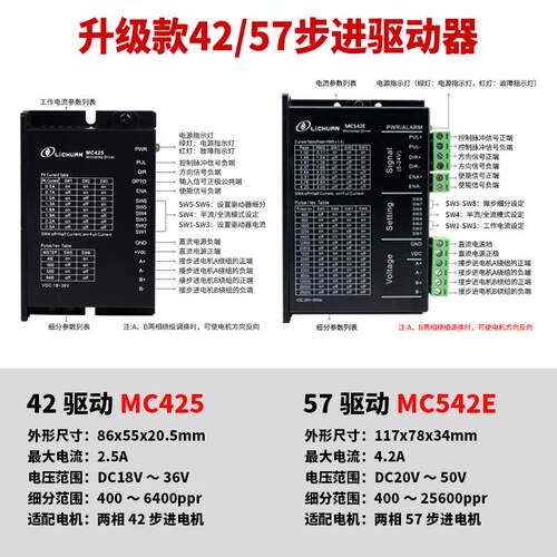 新力川Mini款两相步进电机驱动器开环42/57/86系列驱动器厂家现货