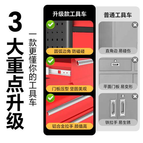 重型汽修工具车641可五移动维修工具柜带背网件可挂侧加厚金零手