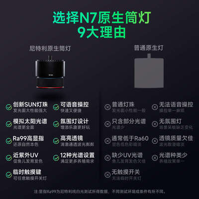 尼特利7系全光谱水草筒灯原生缸灯LED专业高显指太阳光谱溪流缸灯