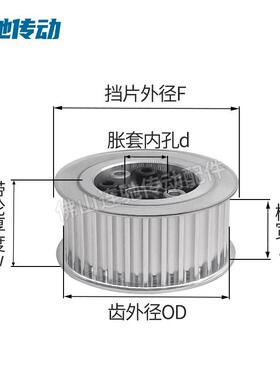 涨紧同步轮铝合金BEB带轮8套M40齿内孔18//1920/22/24/25/28//303