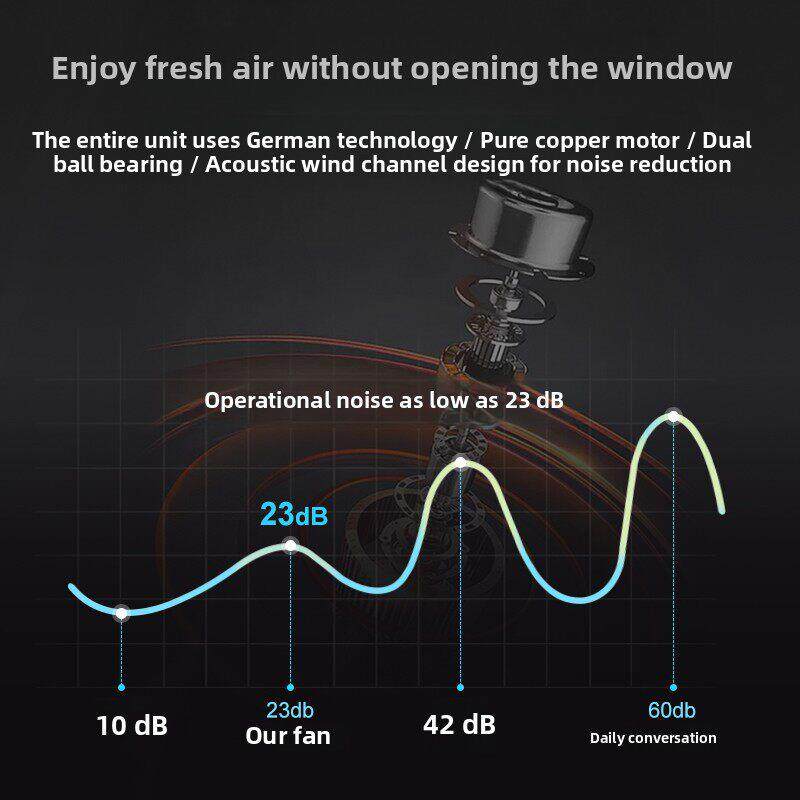 地下室双向流新风通风一体机强大静音通风系统商用全热交换器