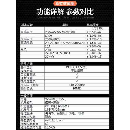 9P1E数字万用表 高精度VC830L/213手持电工表防烧带蜂鸣