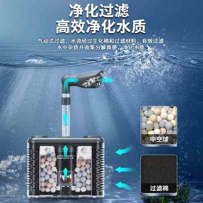 鱼缸过滤器造浪增氧培菌内置三合一小型一体机循环过滤吸便器净水