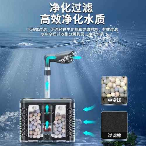 鱼缸过滤器造浪增氧培菌内置三合一小型一体机循环过滤吸便器净水