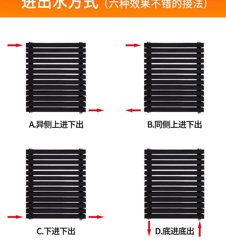 Радиатор отопления sd670t暖气片松尚横挂钛镁铝铜铝超矮超长家用水暖集中自主散热片