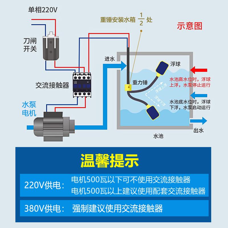 水池水塔水箱全自动上下水位圆型塑料浮球开关水阀水漂液位控制器
