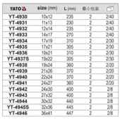 易尔拓五T金工快具梅518花1036双口尖尾棘轮扳手速扳汽车 维修Y