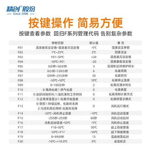 精创STC-9200X温控仪 冷柜冷库温度控制器 制冷化霜风机双路探头