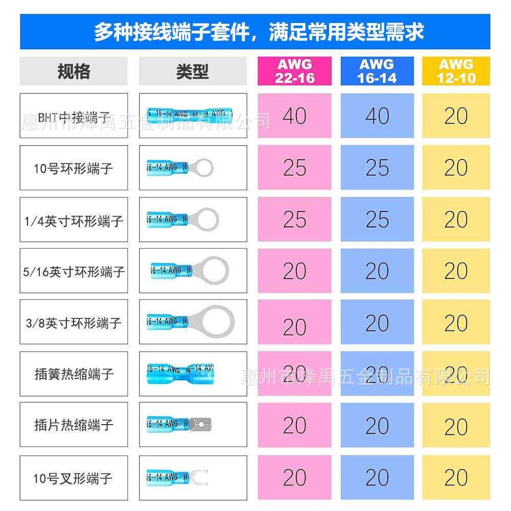 跨境540PCS盒装BHT/插簧插片/环形/叉型热缩绝缘接线端子套件