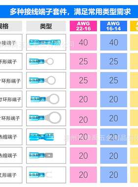 跨境540PCS盒装BHT/插簧插片/环形/叉型热缩绝缘接线端子套件
