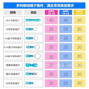 跨境540PCS盒装 插簧插片 环形 叉型热缩绝缘接线端子套件 BHT
