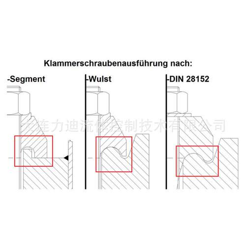 供应德国rathmann法兰夹具M16-L-B7化工行业用