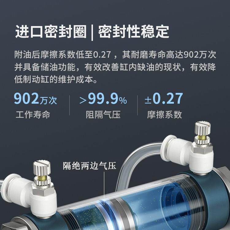 ml气缸铝合金迷你气a缸MAL16*2xZXU75505100125亚德客smc山耐斯