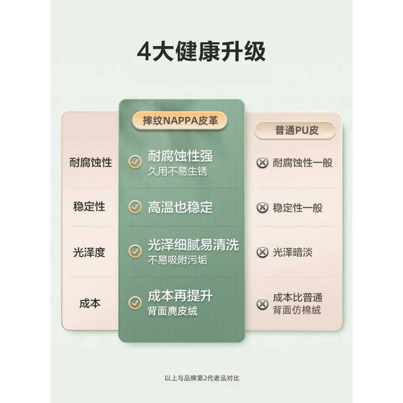 PVC皮革地垫木地板保护垫家用卧室书房静音地毯办公室电脑转椅垫