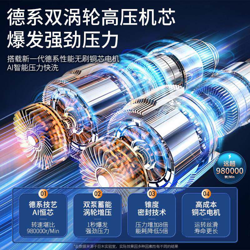 无线线洗车动机车高压水枪家用车用清洗洗神器增JM-X5-55压泵锂电
