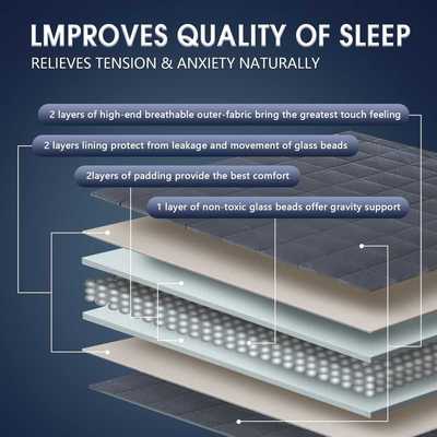 纤维皮减压毯芯重力被面料被重力超细毯绒毯子重力芯被桃外贸被涤