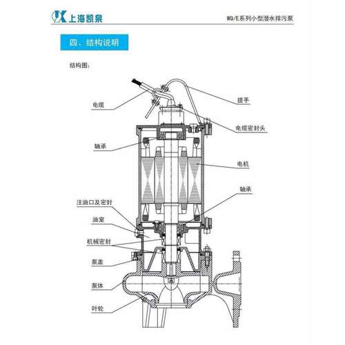 泵水泵凯污水泵上海泉潜凯泉泵潜水污潜水凯泉泵 排污排污