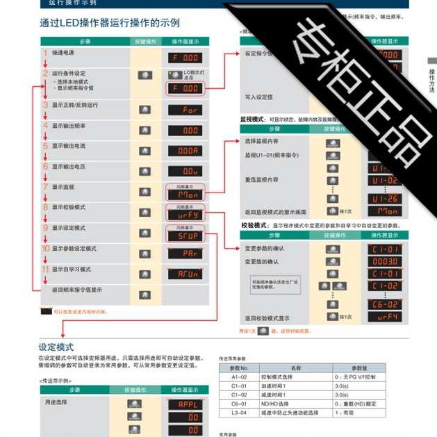CIMR-VB2A0012BBA CIMR-VB2A0012BBA 现货  承接变频器维修业务