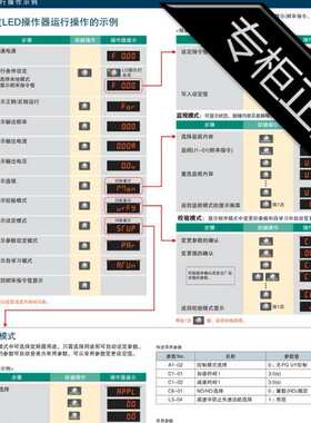 CIMR-VB2A0012BBA CIMR-VB2A0012BBA 现货  承接变频器维修业务