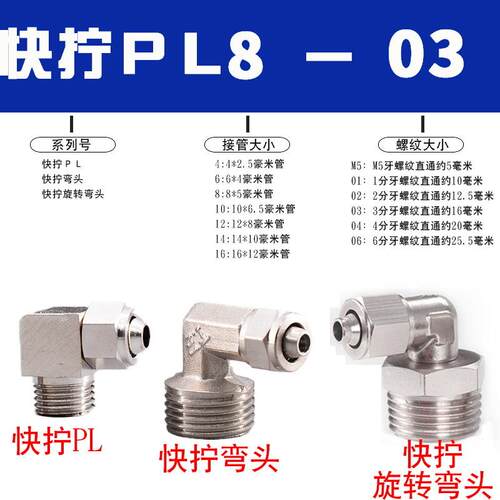 气动气管旋快拧LP8mm-02接头0度直角6901-01弯通10-03/12-0转4/4-