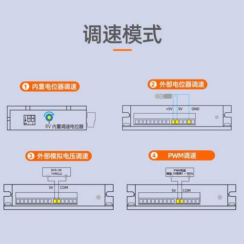 BLD03直流无刷驱动器低压24V有霍尔电机70W可调速控制板厂家现货