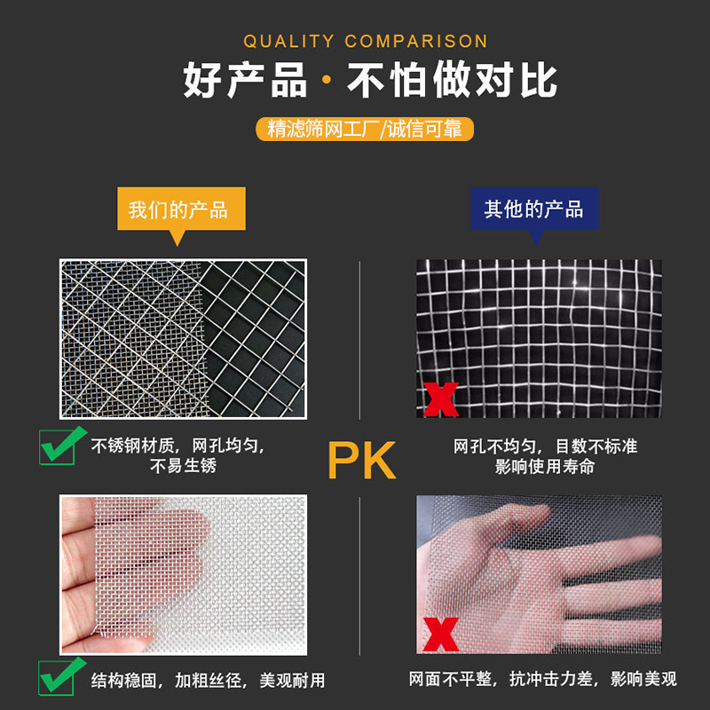 过滤网304不锈钢平纹编织网70目316L振动筛筛网耐高温筛分机筛网