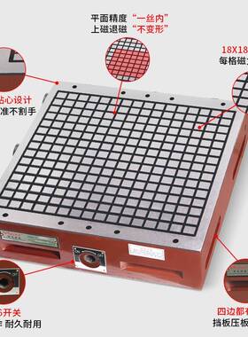 威EIKE克CNC强力永工磁W吸盘 超强永磁吸盘 强力磁无品牌/盘 加中