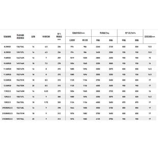 三角900R20 TR668轮胎卡客车轮胎钢丝胎全轮位成套 9.00R20