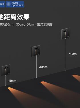 新款直销86型嵌入式 led人体感应 玻璃地脚灯墙角灯 过道台阶踏步