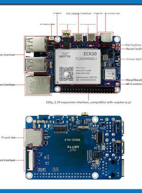 国产全智T113-I单板嵌入式Linux开发板千兆网臂双核A7树莓派