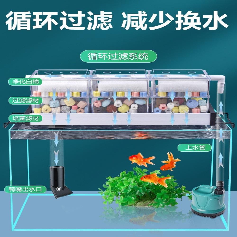 鱼缸滴流盒过滤盒亚克力上置过滤器小鱼缸循环过滤盒三合一