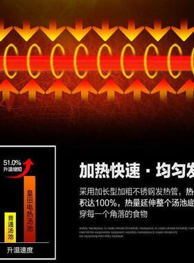 商用不锈钢电热快餐保餐温560台食菜售饭打台汤池车商用台式加堂
