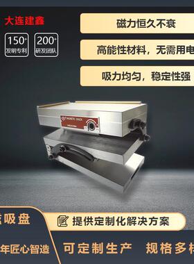 双倾永磁吸盘XM43磁力吸盘可前后左右调0-45°磨床用双倾永磁吸盘
