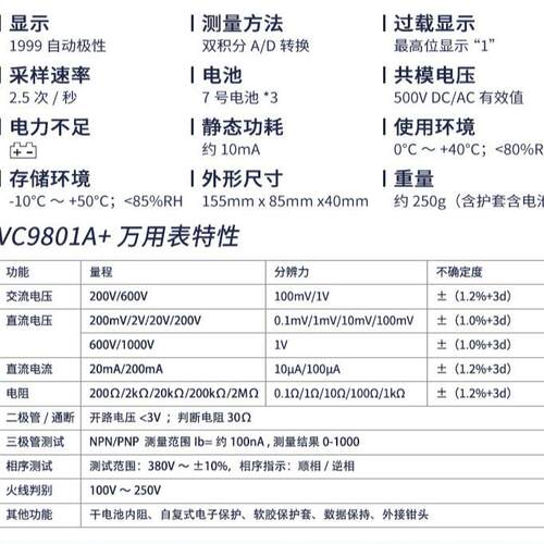 伊万VC9801A+相序自复式电子保护测干电池内阻数字万用表