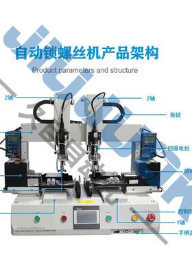 视觉自动螺MIR丝吸锁附式喇机叭音响螺锁丝