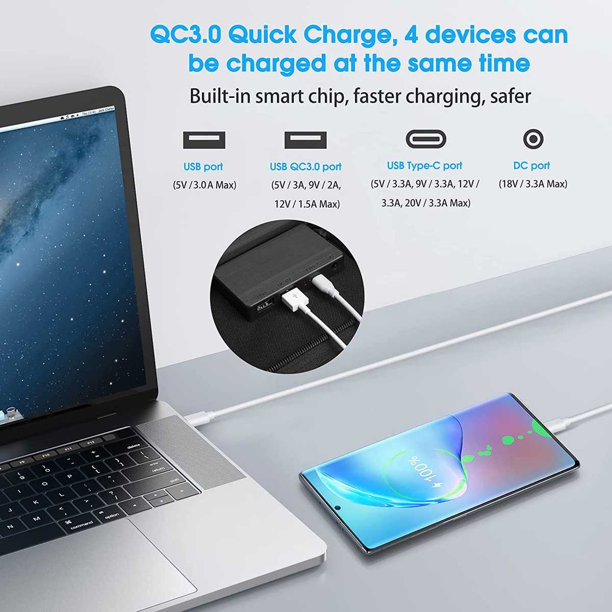 80W18V便携式太阳能折叠充电包单晶光伏板户外多功能太阳能充电器