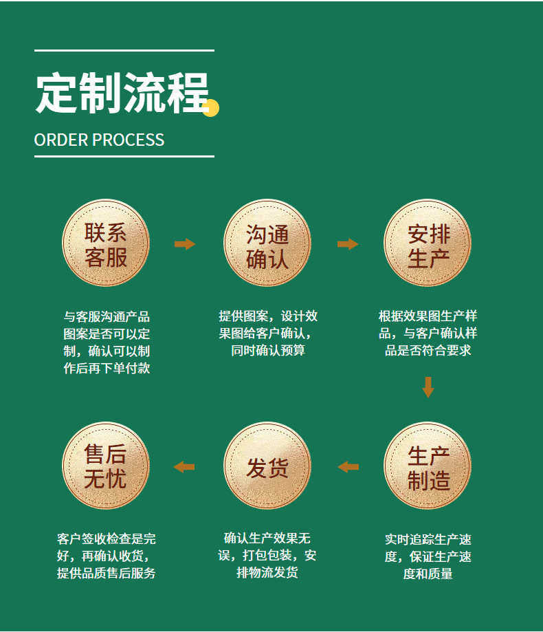товар из китая 楼梯 法式 铜旋转栏杆楼梯扶手实木别墅镂空铝护栏金属雕花上海市