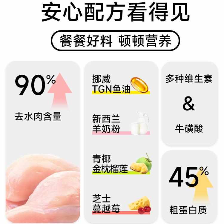 诚实一口全价成猫幼猫用主食餐盒营养湿粮非零食40g*7/盒