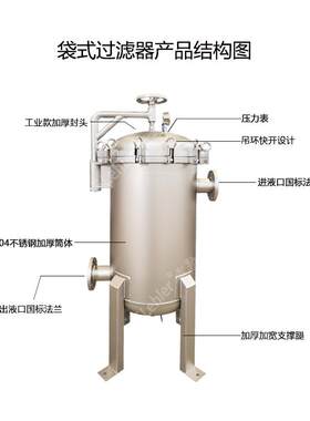 不锈钢袋式过滤器海水淡化水处理过滤设备304/316/2205/2507材质