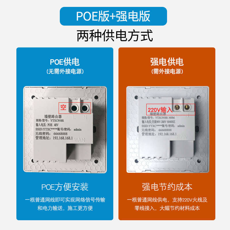 优耐美家用86型墙壁无线路由器酒店全千兆5g双频1200MwifiAP面板