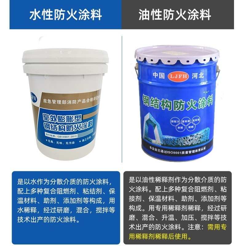 膨胀型钢结构防火涂料施工室内外薄型厚型水性防火涂料油性防火漆