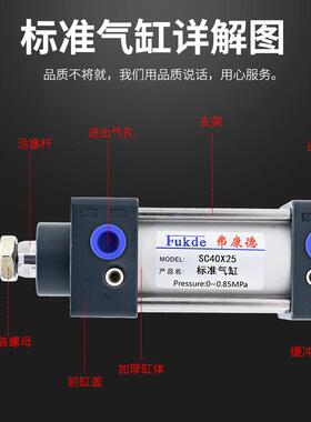GSA大0缸径重型SC气0缸长行程大推力1255*100-16x150X17/30/500/6