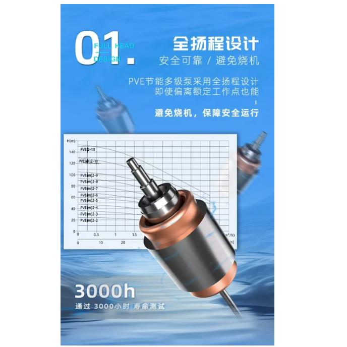 普轩特PVE节能多级泵