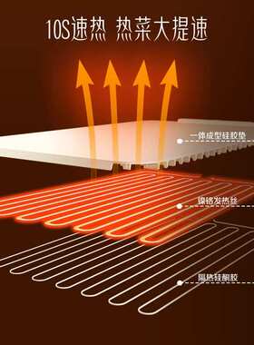 垫饭菜家用保温多功能暖板新款haotaitai折叠菜隔热2024硅胶餐桌