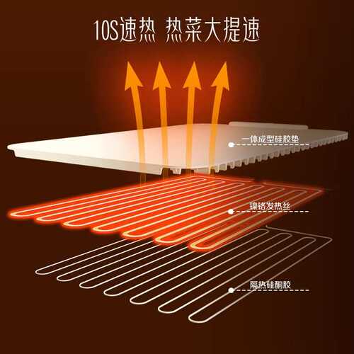 垫饭菜家用保温多功能暖板新款haotaitai折叠菜隔热2024硅胶餐桌