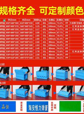 大号塑料折叠箱MLE周转箱带盖果蔬中物流加厚载汽箱配储物转车胶