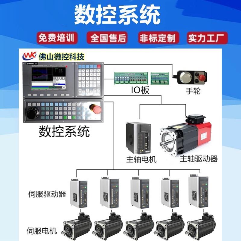 2-6轴数控系统数控车床凸轮滚齿机PLC五轴数控套装CNC替新代广数