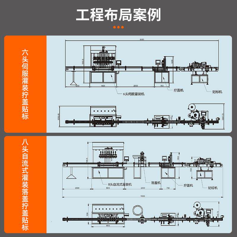 全自动直线式膏体液体灌装流水线多头酒精消毒液定量落旋盖生产线