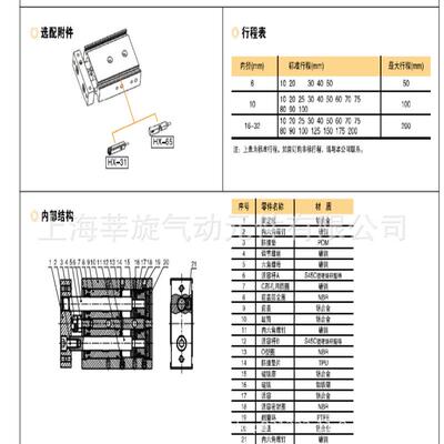 亿太诺E.MC双轴气缸EXSM6X10X20X25X30X40-S