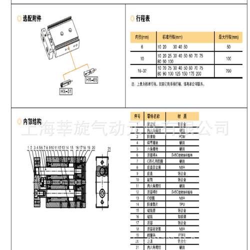 亿太诺E.MC双轴气缸EXSM25X10X20X25X30X40X50X60X70X75X80X90 X-